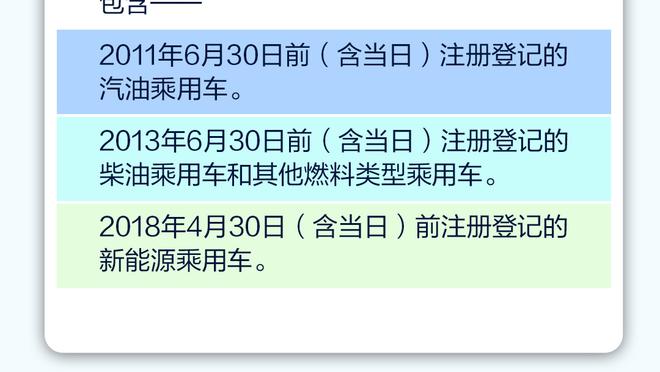 渣叔：若塔伤缺超1个月，琼斯归期未定，阿利森阿诺德索博也缺阵